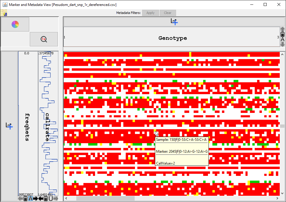 Genotype Data Point Information
